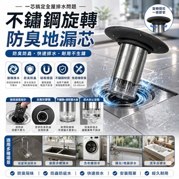 【台灣出貨⚡】不鏽鋼地漏芯 下水道地漏通用 防臭地漏芯 漩渦式防堵地漏 高耐用性 易於清潔 地漏芯 落水頭 防臭地漏