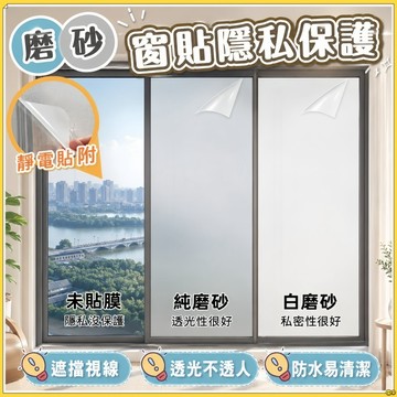 【現貨🔥贈送刮板】無膠靜電玻璃窗貼 隔熱紙 磨砂窗貼 玻璃貼紙 隔熱紙 玻璃紙 霧面毛玻璃 3D立體磨砂貼紙 靜電玻璃貼