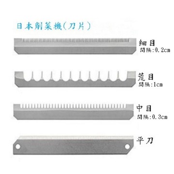 【知久道具屋】日本製BENRINER 新款平面削菜機 刀片零件