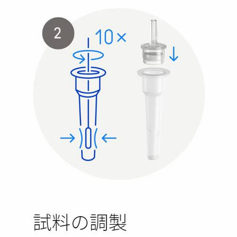 販売終了・再入荷なし】SARS-CoV-2ラピッド抗原テストII | LINE 販売終了・再入荷なし】SARS-CoV-2ラピッド抗原テストII | LINE