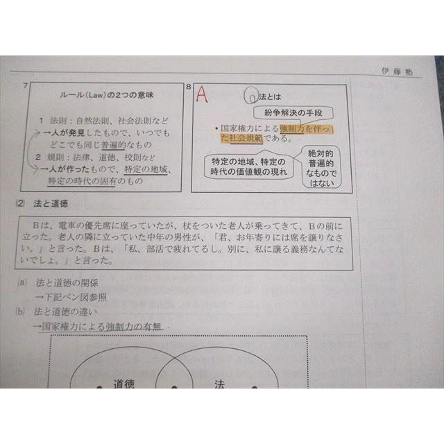 UQ10-016 伊藤塾 司法試験 体系マスター 講義テキスト 学ぼう 法学 リーガルライティング入門 等 2019年合格目標 17S4B