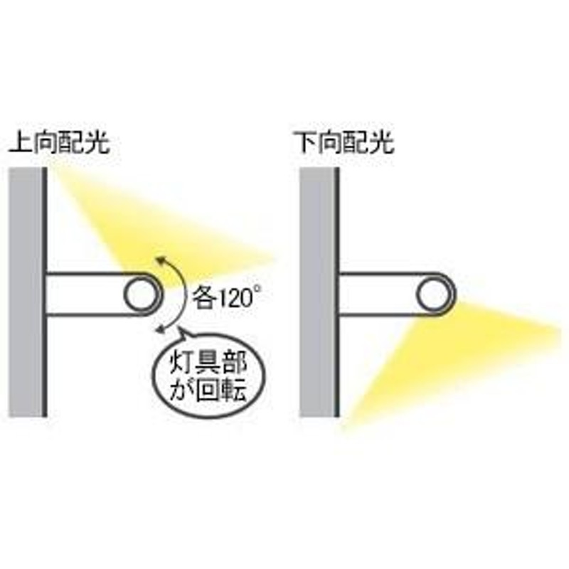 DAIKO LEDブラケット プルレス色温度切替タイプ(昼白色/電球色) 灯具