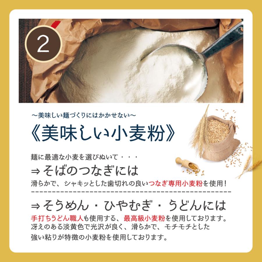 奥会津山芋蕎麦200g×4束  (細目／乱切り)／ 奈良屋 蕎麦 そば 乱切り 田舎そば 山芋つなぎ（ネコポス発送）