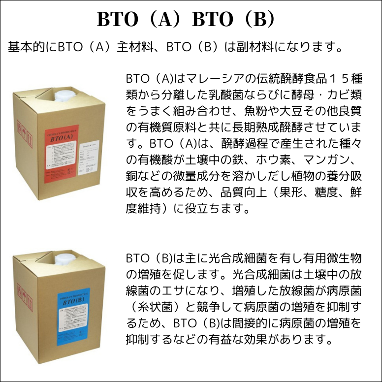 BTO 植物 元気 土壌活性 農業用 土壌改良剤 土壌改良材 稲 野菜 果樹 苺 花弁 茶 芝 収量 糖度 アップ 鮮度 保持 有機農法 モンパ病 5リットル