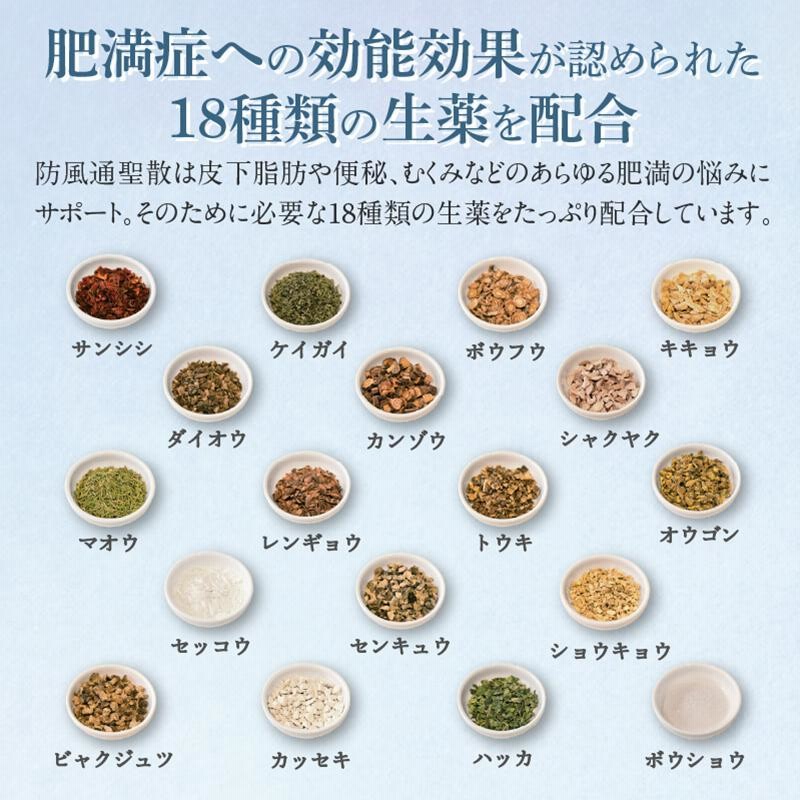 ☆第2類医薬品 EGタイトpure「防風通聖散」225錠 egタイト 漢方 皮下脂肪 医薬品 生薬 脂肪燃焼 ダイエット 通販  LINEポイント最大0.5%GET LINEショッピング