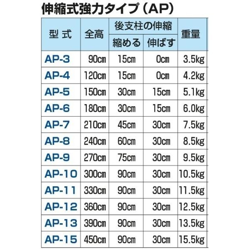 三脚脚立 アルミ製 アルステップ 全高 180cm AP-6 6尺 剪定