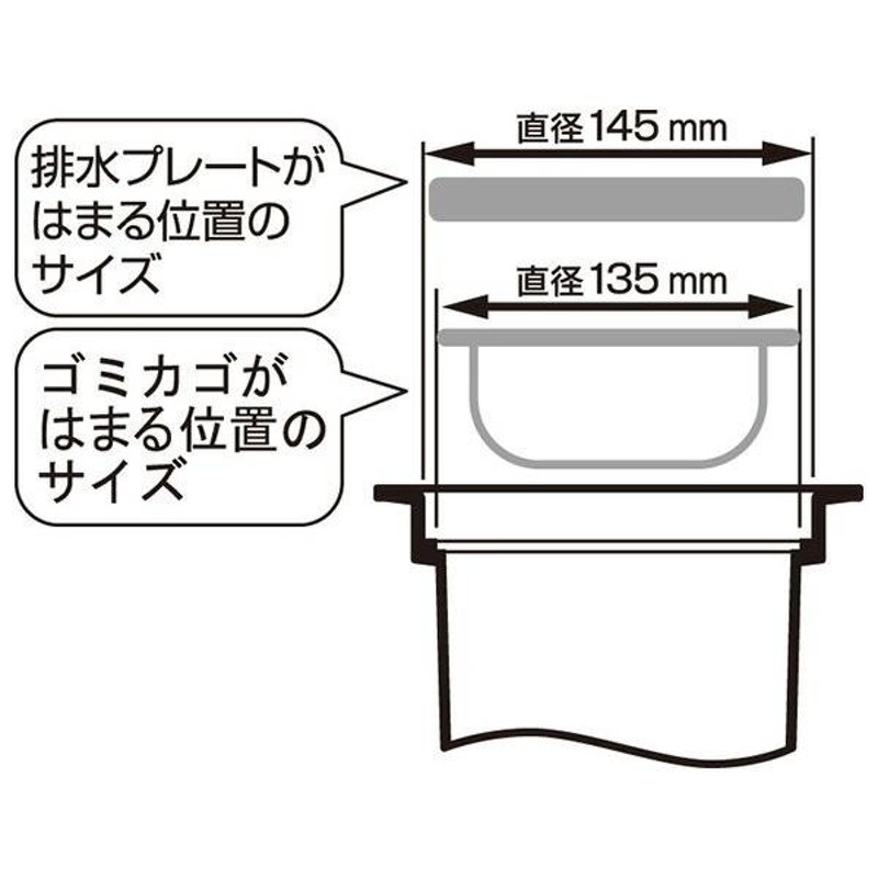 人気No.1 セラミックコート 浅型ゴミカゴ 品番sp-210 ecousarecycling.com