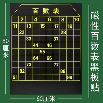 大號百數表小學數學磁性黑板貼60*80cm厘米磁力貼低年級數字數位認識軟磁鐵 一二三四年級教具學具教學儀器