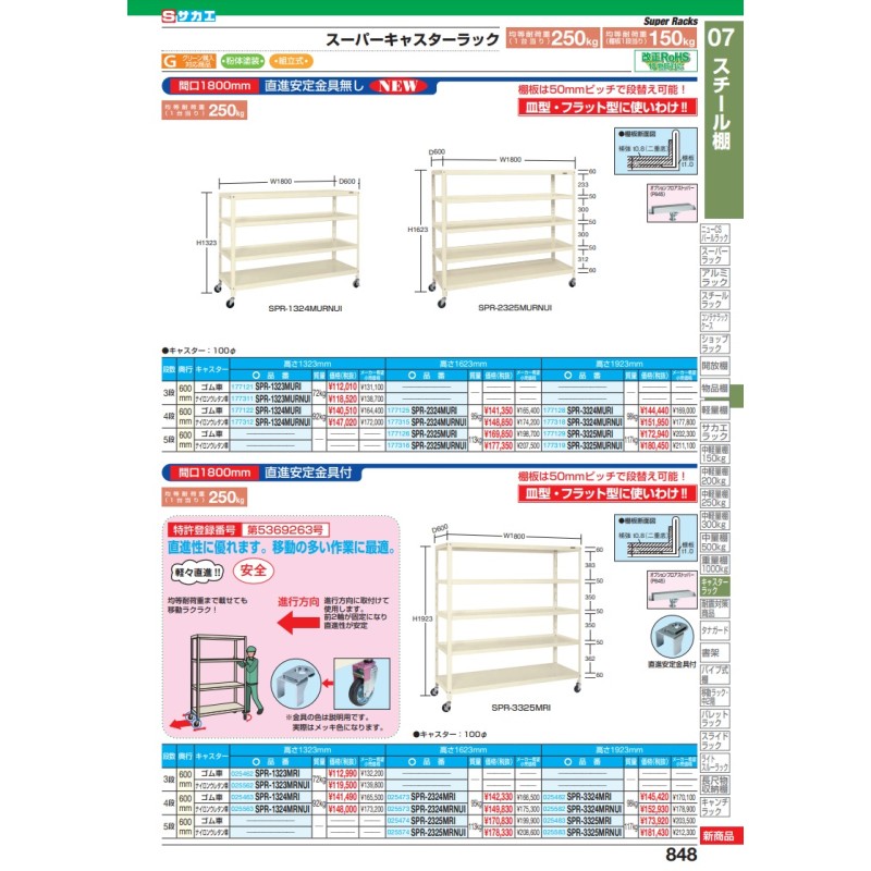 直送品】 サカエ スーパーキャスターラック（ナイロンウレタン車） SPR