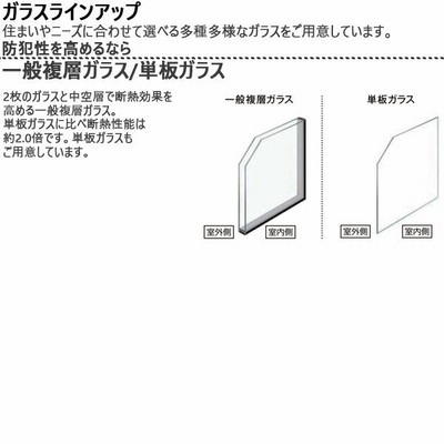 LIXILインプラス 引き違い窓 2枚建[複層ガラス] Low-E防犯乳白合わせ