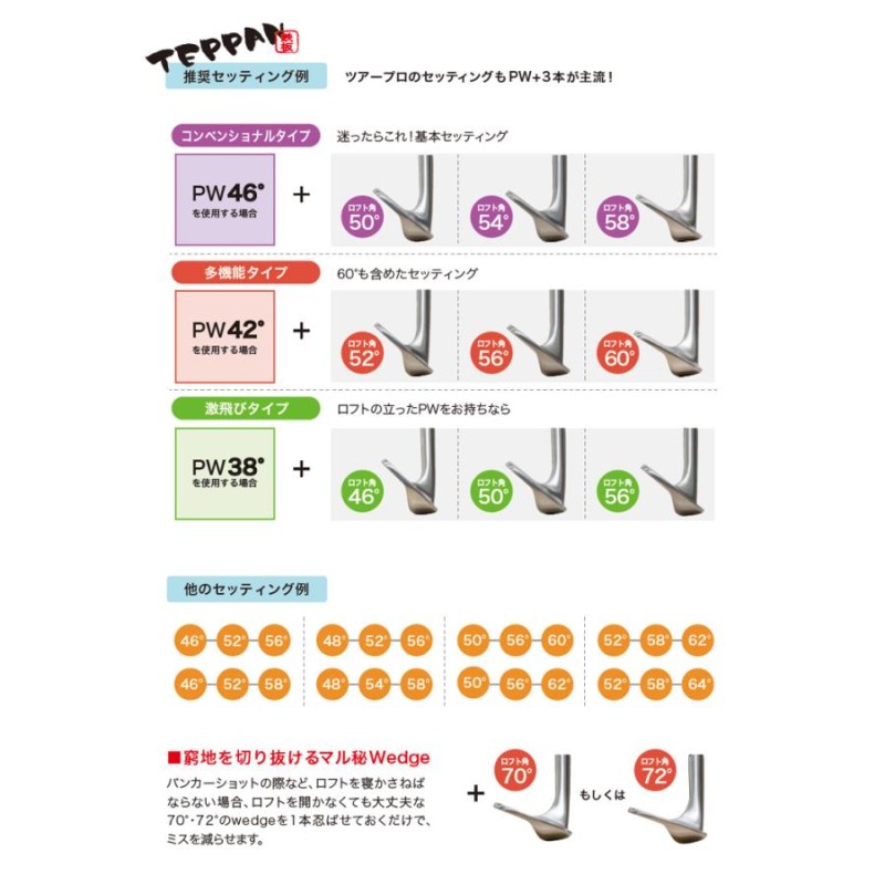 無刻印 ウェッジ ゴルフクラブ 新溝 ルール適合 Wedge 豊富なロフトバリエーション | LINEブランドカタログ