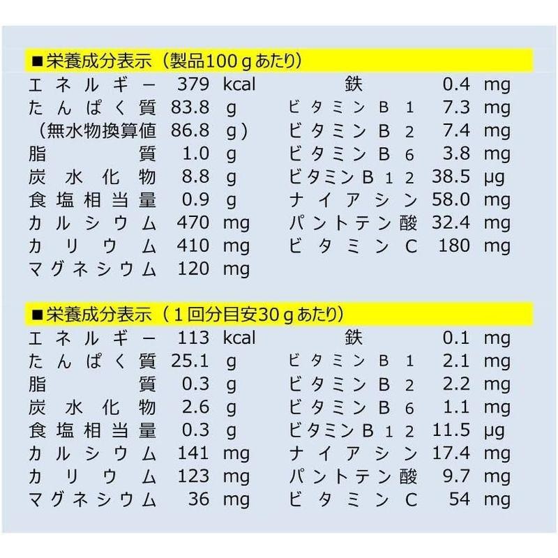 ゴールドジム(GOLD'S GYM) CFMホエイプロテイン ミックスベリー風味