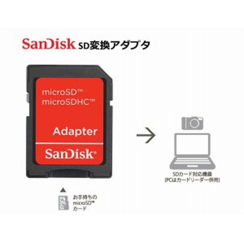 サンディスク Sdカードアダプター Microsdからsdへの変換アダプター Microsdメモリアダプター Sandiskマイクロsdアタプダー 通販 Lineポイント最大1 0 Get Lineショッピング