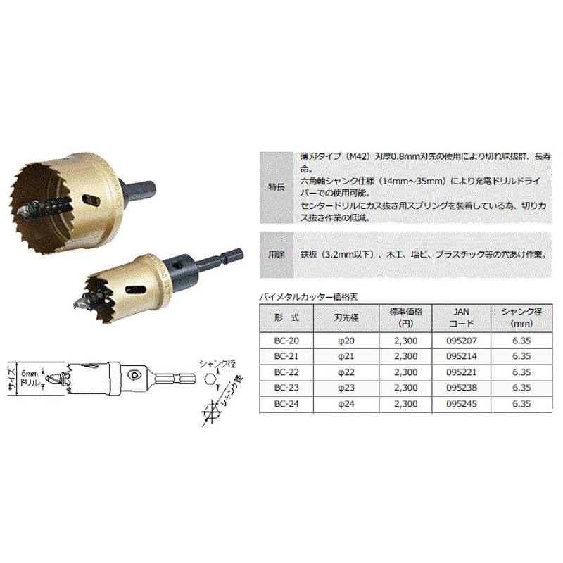 WinningBore バイメタルカッター BC-20/BC-21/BC-22/BC-23/BC-24