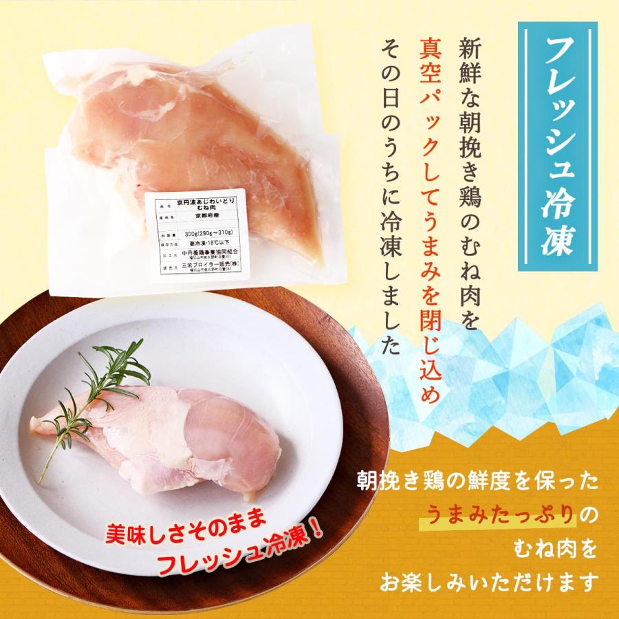 [三栄ブロイラー販売] 鶏肉 小分け! 京都府産 京丹波あじわいどり むね肉 300g×8パック  京都産鶏肉 銘柄鶏 国産 国内産 チキンカツ 揚げ物 煮物 照り焼き