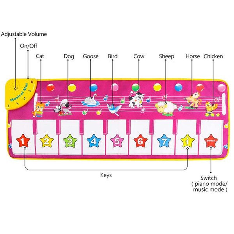 ピアノマット 子供用 おもちゃ 電子 ミュージック 動物 ドレミ 音楽