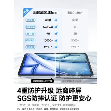 綠聯新適用iPad鋼化膜11Air8/7蘋果2026款5Pro11寸a16平板25mini7第11十10代9九4全屏幕221無塵倉18保護貼膜
