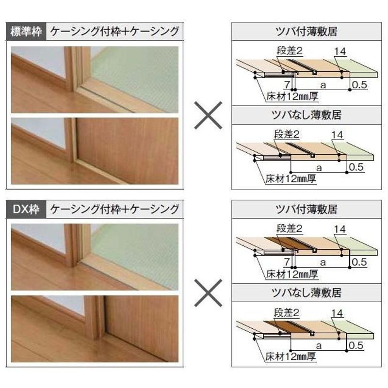 戸襖引戸 片引戸3枚建て BKT-LAB 鍵無し 洋室側引込み 在来工法