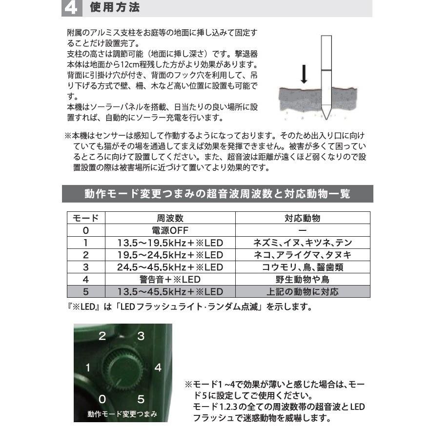 ソーラー充電式害獣駆除機 猫よけ 動物撃退器 害獣撃退 ソーラー充電 猫撃退 猫退治 猫よけグッズ 糞被害 鳥害対策 猫除け 鳥除け 犬除け