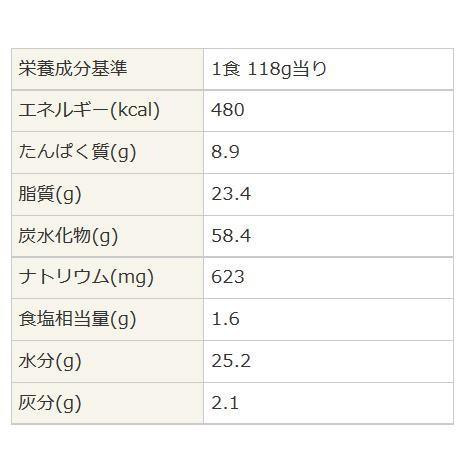 送料無料 桜井食品 ベジタリアンのソース焼きそば 1食(118g)×20個 |b03