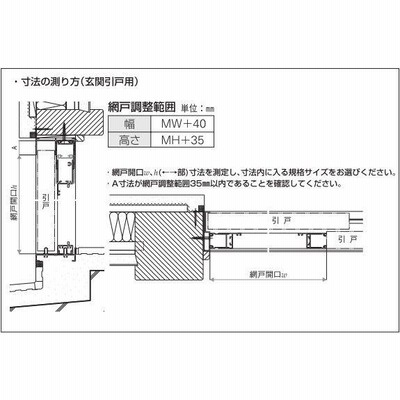 YKKAP汎用網戸 中折網戸NHM型 引戸用 一般タイプ：[幅805mm×高1795mm