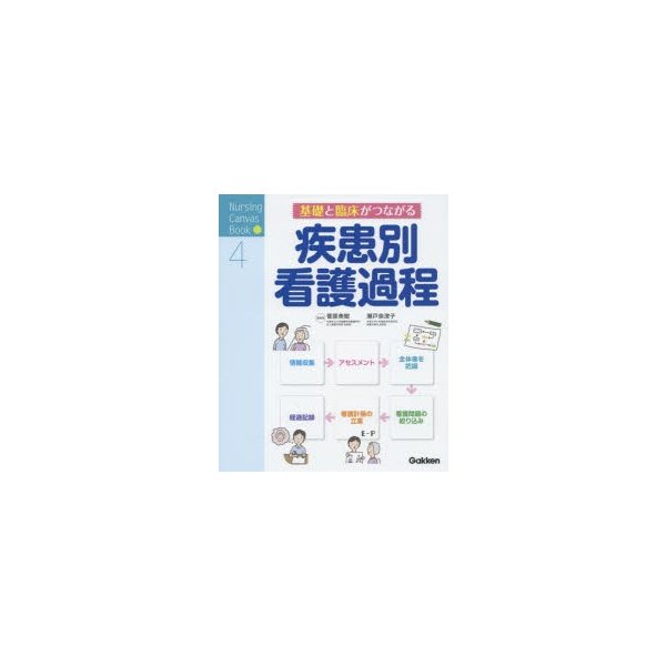 基礎と臨床がつながる疾患別看護過程