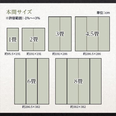 ラグ マット い草 調 本間4.5畳 約286.5×286cm ネイビー 洗える 日本製