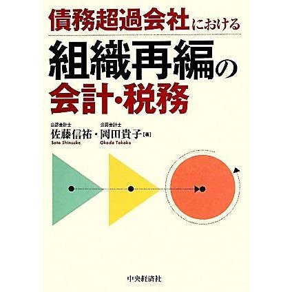 債務超過会社における組織再編の会計・税務／佐藤信祐，岡田貴子