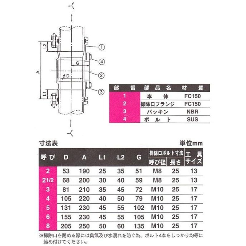 ダイドレ:満水試験兼用掃除口付継手 型式:COS-T 2”1/2(MD)-フランジ付