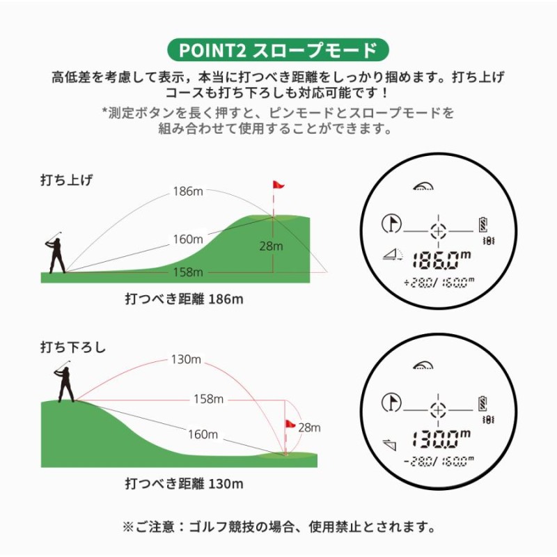 買う買う限定割引き」[reddot賞]2023年最新ミニ式 ゴルフ レーザー距離