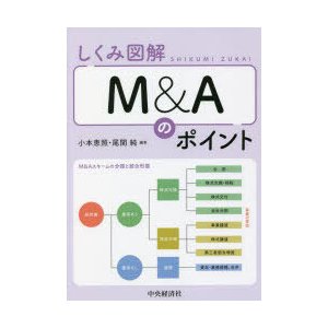 しくみ図解M Aのポイント