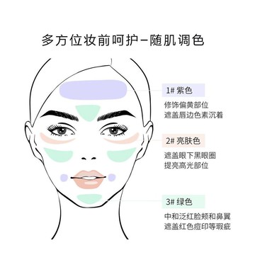 🎆台灣出貨🎆透蜜隔離霜 妝前乳 隔離防曬霜 遮瑕 防紫外線 三合一打底 【官方正品】