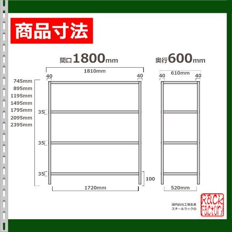 スチールラック 幅180×奥行60×高さ240cm 7段 耐荷重130kg/段 ＢＣ