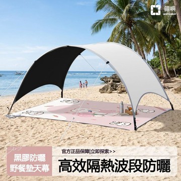 🔸臺灣熱銷🔸野餐墊 郊遊沙灘天幕戶外露營帳篷地墊 簡易小天幕遮陽篷防潮墊 雙層防曬防水 野餐帳篷 露營帳篷