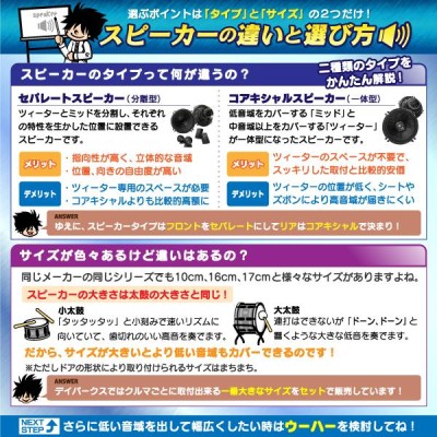 カローラフィールダー(140系・H18/10〜H24/5)用 リア/スピーカーセット