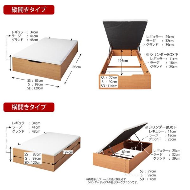 組立設置料込み ガス圧式跳ね上げベッド ノーモス ベッドフレームのみ