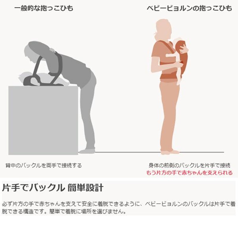 抱っこ紐 新生児 夏 抱っこひも コンパクト ベビービョルン ベビー