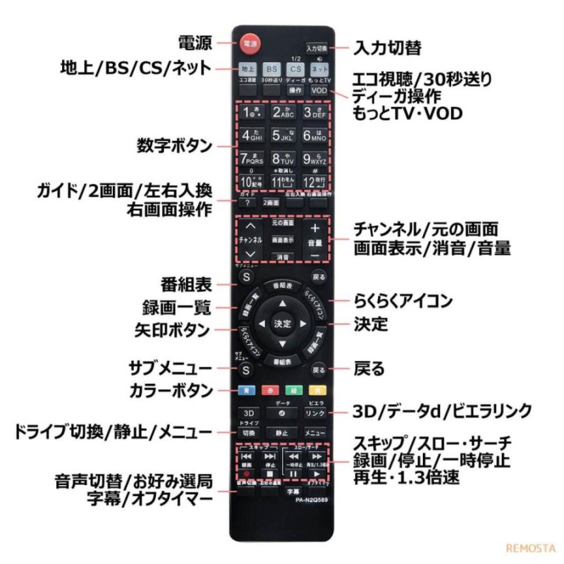 パナソニック テレビ リモコン ビエラ N2QAYB000589 N2QAYB000662