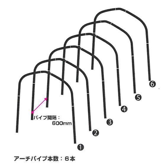 ヒロガーデンライト1.7 B　家庭菜園用ミニビニールハウス  パイプドア仕様 [東都興業][送料無料]