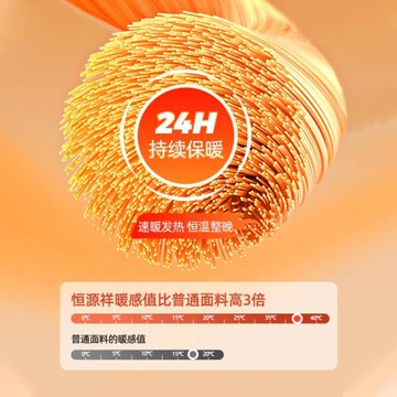 恒源祥進口純羊毛&纖維混合冬被新西蘭羊毛被絲綿加厚被芯保暖