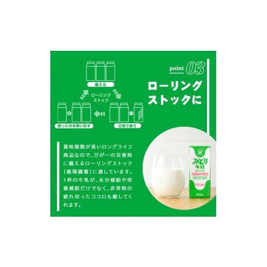 ふるさと納税 大分県 佐伯市 みどり牛乳(1000ml×12本)