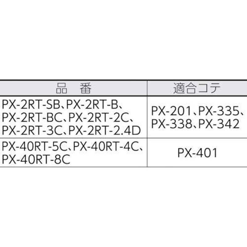 年中無休 goot グット 替こて先 SB型 PX-2RT-SB 日本製