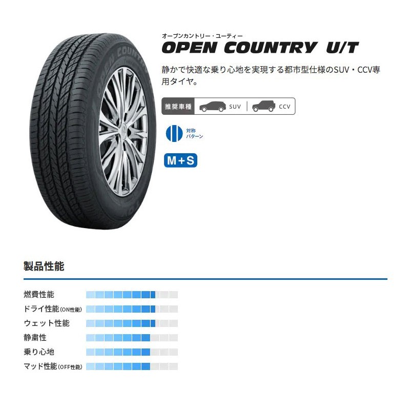 デリカD5 CV系 17インチ 225/60R17 トーヨー オープンカントリー U/T サマータイヤホイール 4本セット PPX MIL:8  17インチ 7.0J 38 5H114.3 AME TOYO TIRES | LINEショッピング