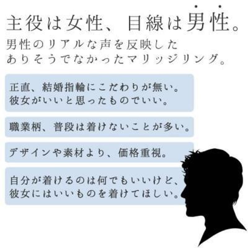 結婚指輪 プラチナ ペア 安い ステンレス マリッジリング 50代 ペア