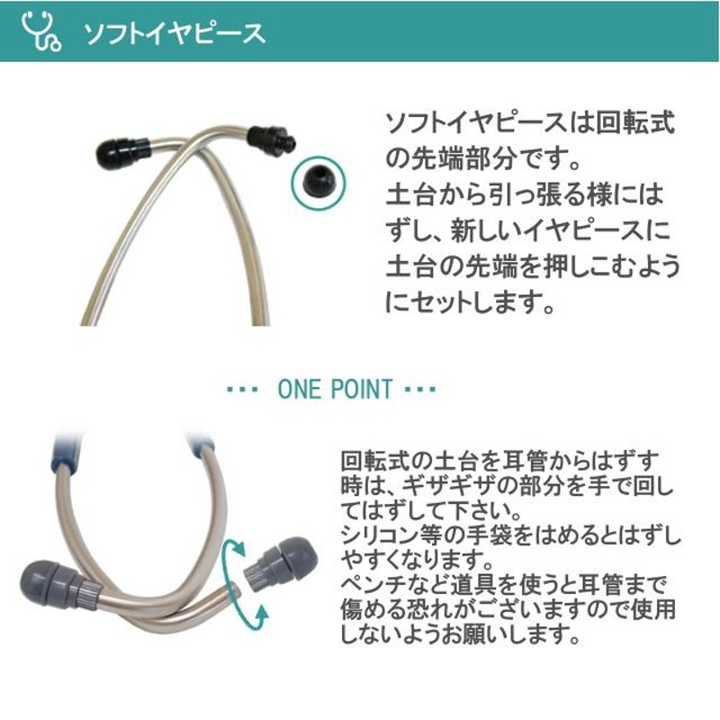 輸入品日本向け ケンツメディコ 機械式聴診器 ステレオフォネットNO ...