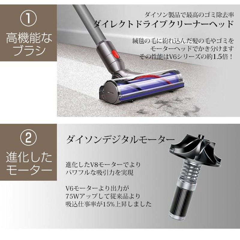 ダイソン 掃除機 コードレス スティック Dyson V8 animal アニマル 4年保証 ギフトにも | LINEショッピング