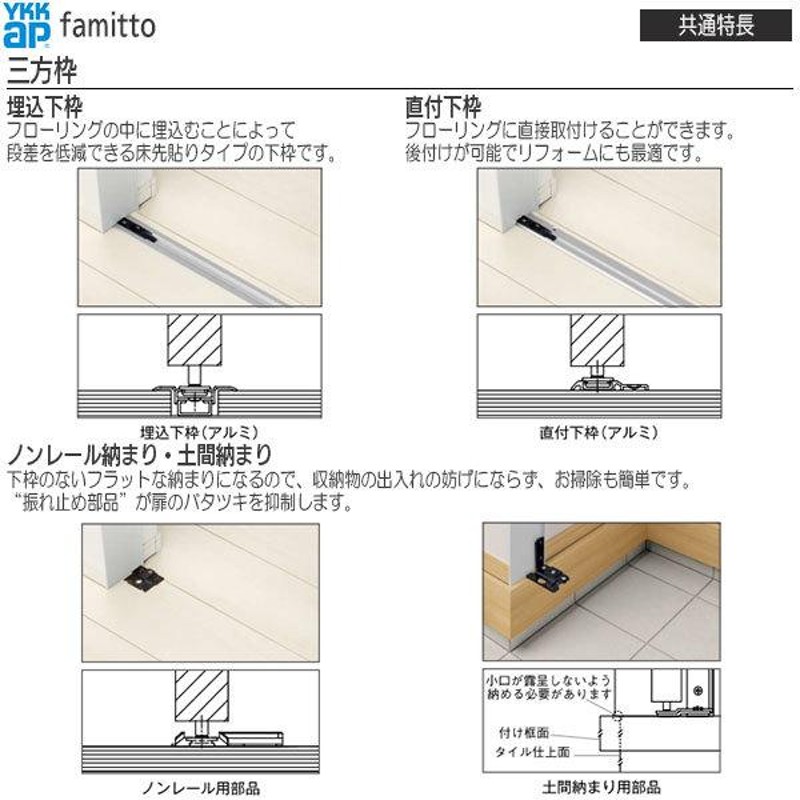 YKKAP収納 クローゼットドア[木調タイプ] 片開き戸 A36：[幅438mm×高