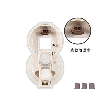 【WOKY 沃廚】All-P雙飲保溫瓶500/780ML-直飲防漏塞 (3入)