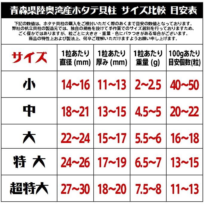 青森県陸奥湾産 天日干し 乾燥ホタテ貝柱 (特大) 200g 送料無料