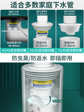 下水道堵口器地漏防臭器封口蓋衛生間廁所廚房除臭反味防返臭神器